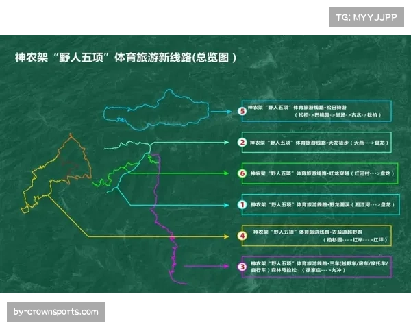 体育加文旅线路串联湾区 竞赛动线结合文化旅游资源